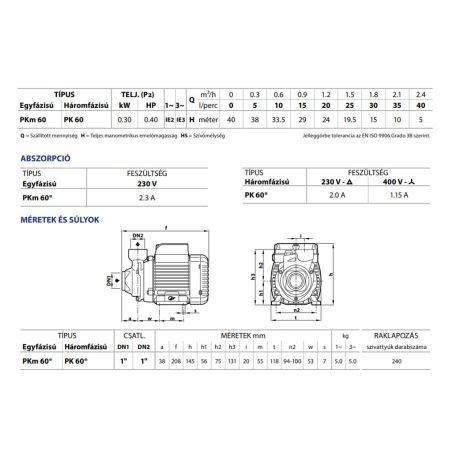 PEDROLLO PK 60 periférikus szivattyú 