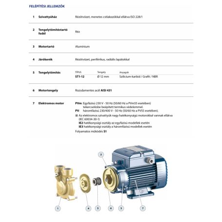 PEDROLLO PVm 65 periférikus szivattyú 