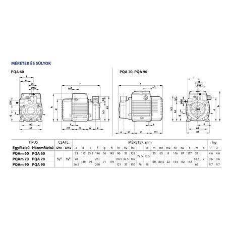 PEDROLLO PQA 70 periférikus szivattyú