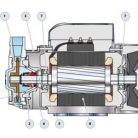 PEDROLLO PQ 3000 periférikus szivattyú