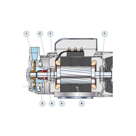 PEDROLLO PQ 3000 periférikus szivattyú