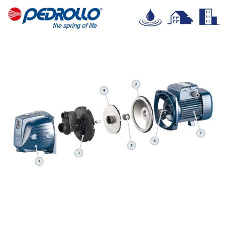 PEDROLLO FUTURE JETm 1AX önfelszívó szivattyú