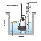 PEDROLLO ZXm 1B/40 Merülőszivattyú úszókapcsolóval