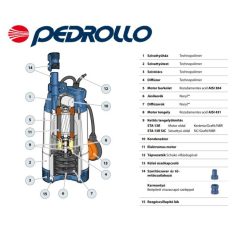 PEDROLLO TOP MULTI 1 Ásott kút szivattyú