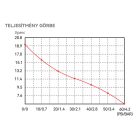 Házi vízmű tágulási tartállyal 18,9 l/perc 24V SEAFLO