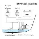 Fenékszivattyú MANUÁLIS 50l/perc 12V SEAFLO 13A