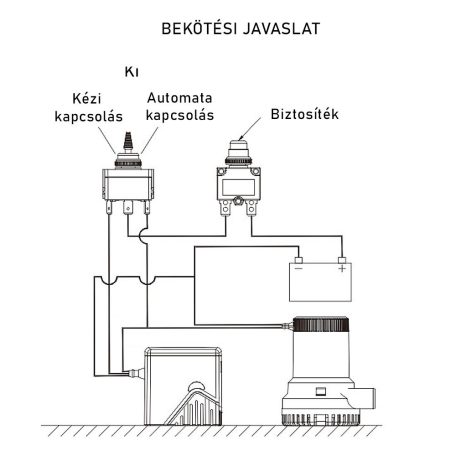 Úszókapcsoló elektromágneses 25A SEAFLO 05