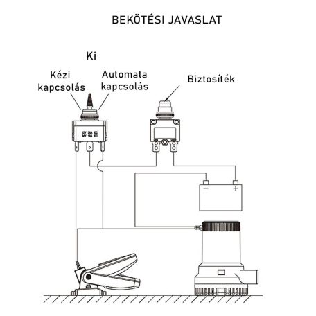 Úszókapcsoló billenő 20A SEAFLO