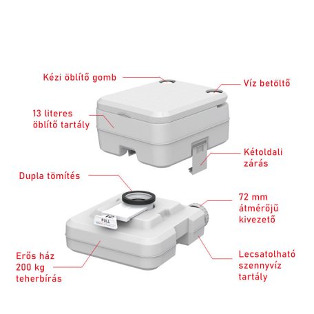 Mobil WC 20 l SEAFLO