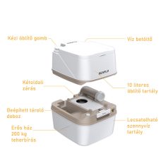 Mobil WC Prémium 12 l SEAFLO