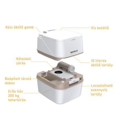 Mobil WC Prémium 12 l SEAFLO