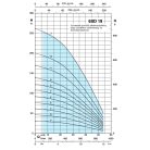 Calpeda 6SD 19/6 csőkút szivattyú