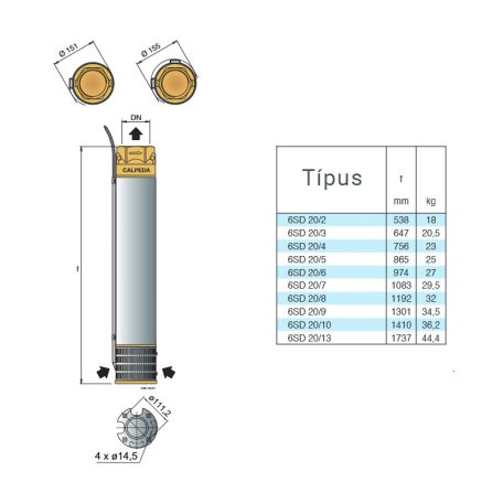 Calpeda 6SD 20/5 csőkút szivattyú
