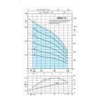 Calpeda 6SDN 12/29 csőkút szivattyú