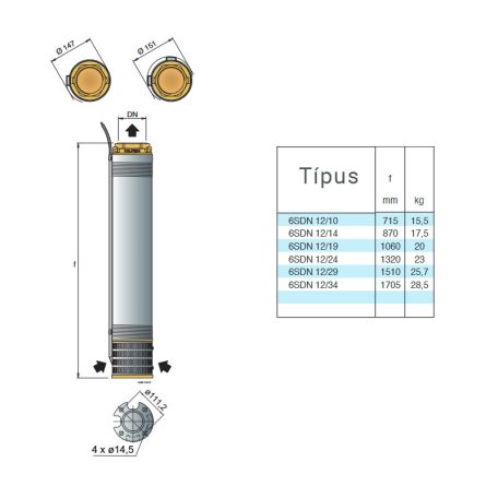 Calpeda 6SDN 12/29 csőkút szivattyú