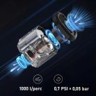 Evo Pump 3 Hordozható elektromos pumpa 1000L/perc FLEXTAIL