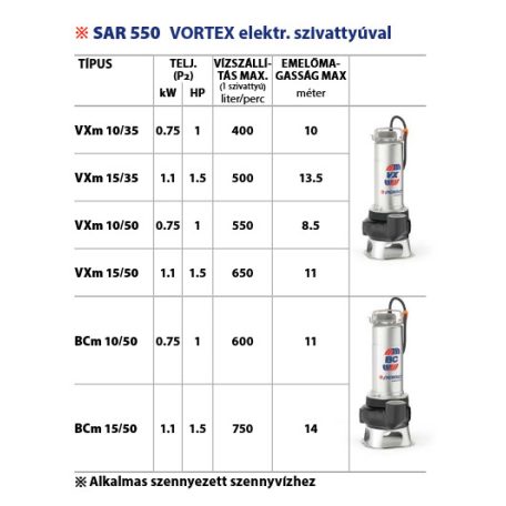 PEDROLLO SAR 550-Dm 20 Vízgyűjtő és átemelő állomás 