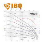 FX10 széria / IBO FX10 210/1 olasz öntöttvas mélykút szivattyú