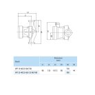 IPRO API 25-80/130 Keringető szivattyú
