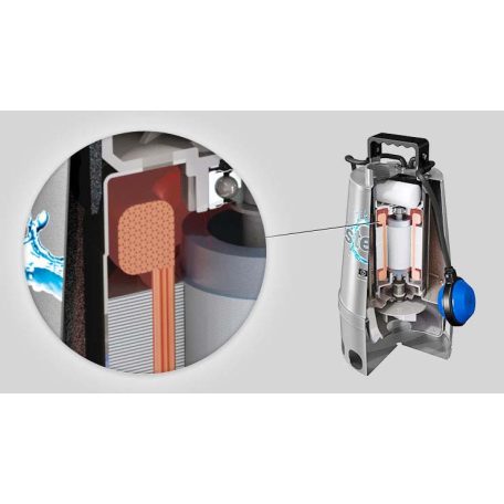 Zenit DG steel 55/2 M, 230V, úszókapcsolóval