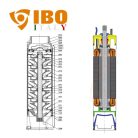 IBO FP4 Q 30 (400V) olasz mélykút szivattyú