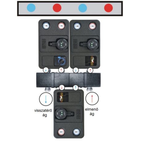 IBO Elosztó 2 körös +1 kör GP PRO-hoz - 50 kW