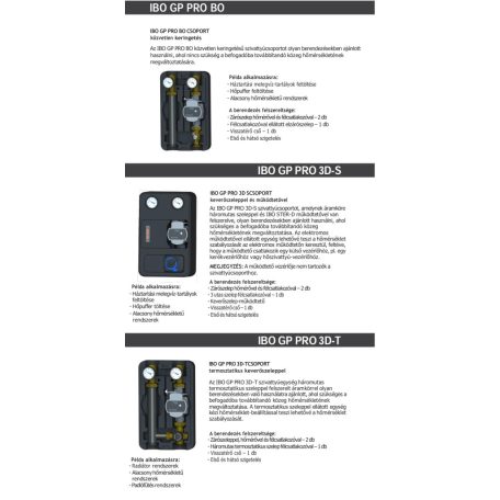 IBO GP PRO BO + AMG 25-60/180 keringető szivattyú szett