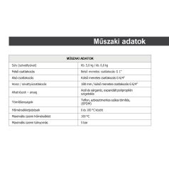 IBO GP PRO BO + BETA 2 25-60/180 keringető szivattyú szett