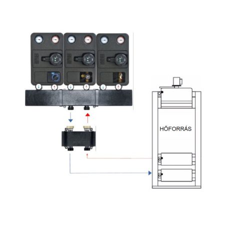 IBO SP-S vízszintes tengelykapcsoló GP PRO-hoz - 50 kW 