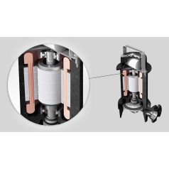 Zenit GRS 100/2/G40H A0CM5, 230V