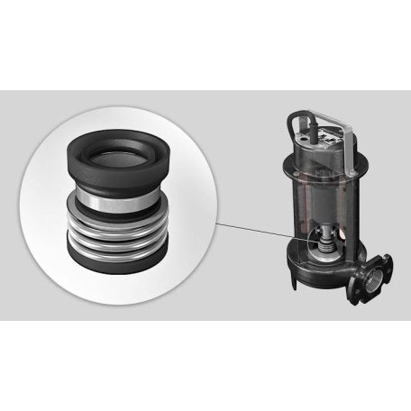 Zenit GRS 100/2/G40H A0CM5, 230V