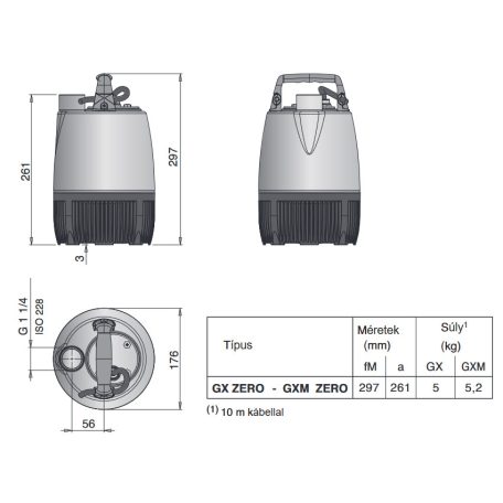 Calpeda GXM ZERO merülő szivattyú