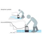 Calpeda GXM ZERO merülő szivattyú