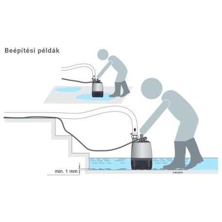 Calpeda GXM ZERO merülő szivattyú