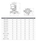 IBO IPML 25-14 (230V, 370W) Ipari keringető szivattyú