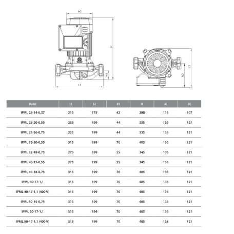 IBO IPML 25-14 (230V, 370W) Ipari keringető szivattyú