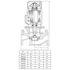 IBO IPML  50/5500 (400V, 5500W) Ipari keringető szivattyú
