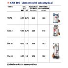 PEDROLLO SAR 100-Dm 30 Vízgyűjtő és átemelő állomás