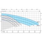 Calpeda MPC 11 medence szivattyú 