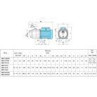 Calpeda NGXM 2/80 felszíni szivattyú