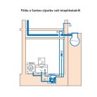 IBO Sanbox HB 2x750 szennyvízátemelő állomás